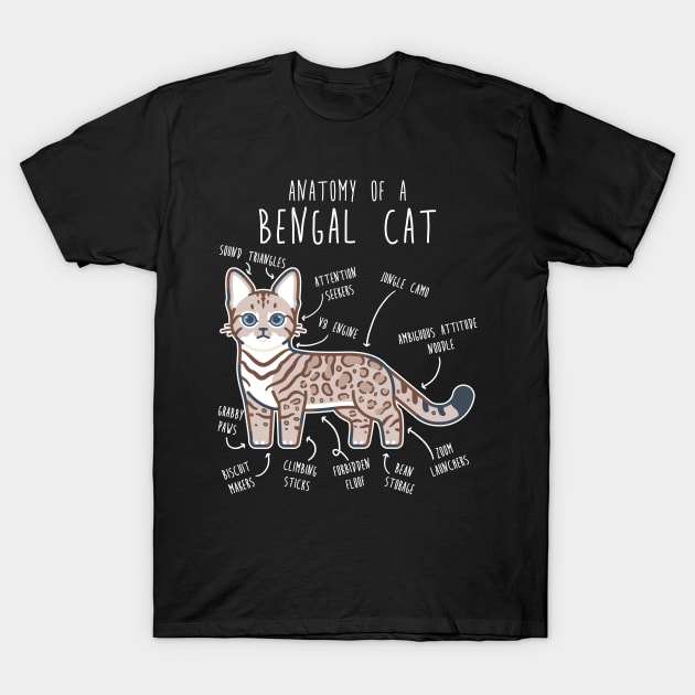 Snow Bengal Cat Seal Lynx Anatomy T-Shirt by Psitta